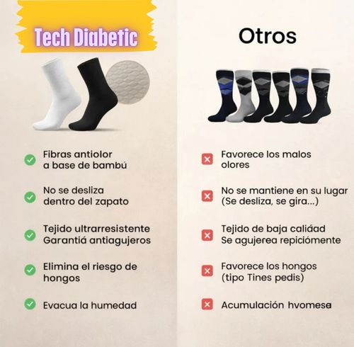 Tech Diabetic - Alivio total para pies con neuropatía 12 pares